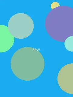 网络交友 - 阿尼亚角色图